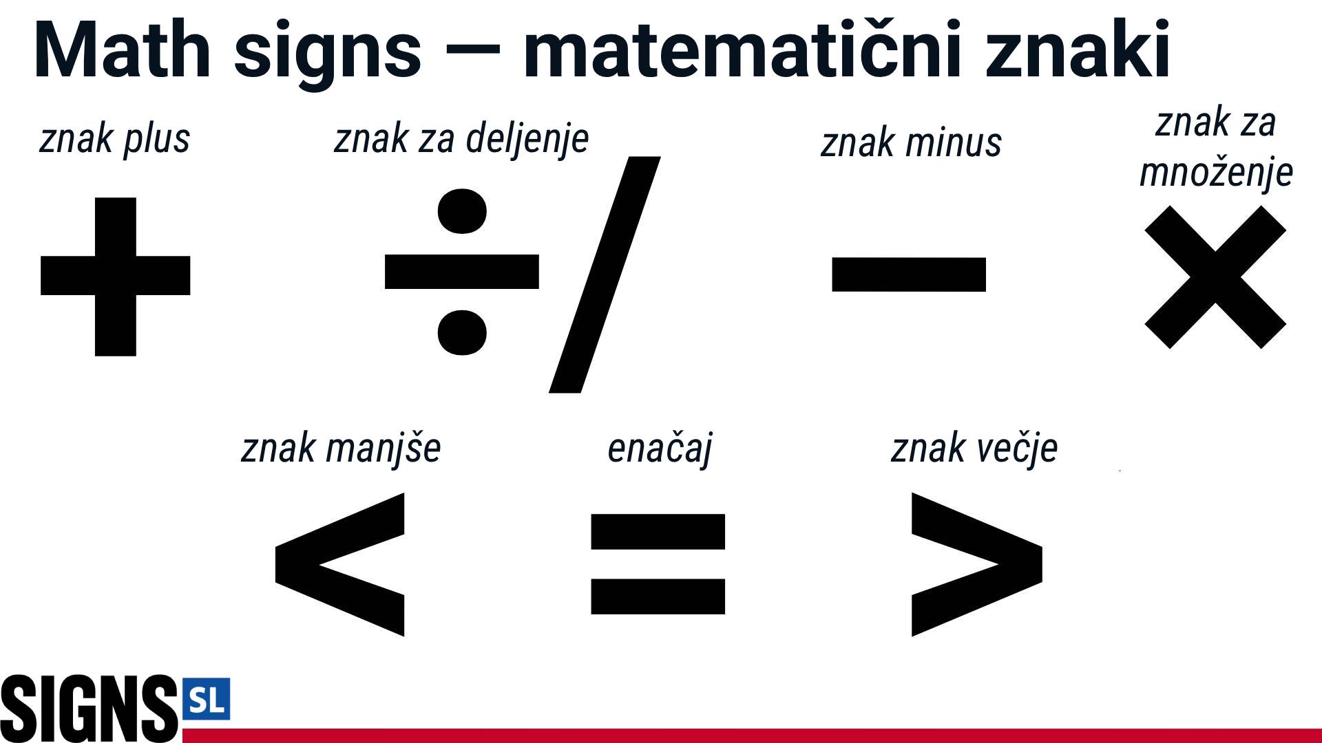 Matematični znaki