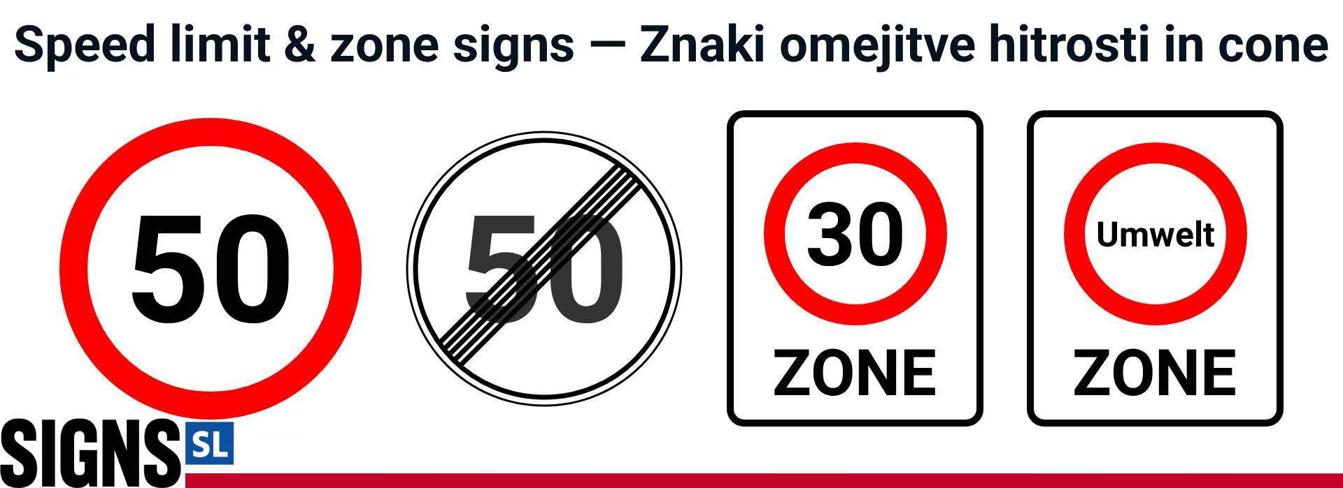 Znaki omejitve hitrosti in cone